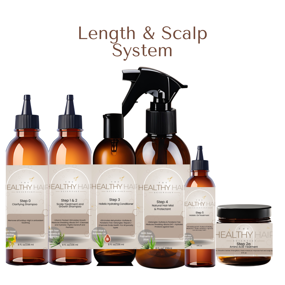 The Scientific Method (Haircare System)