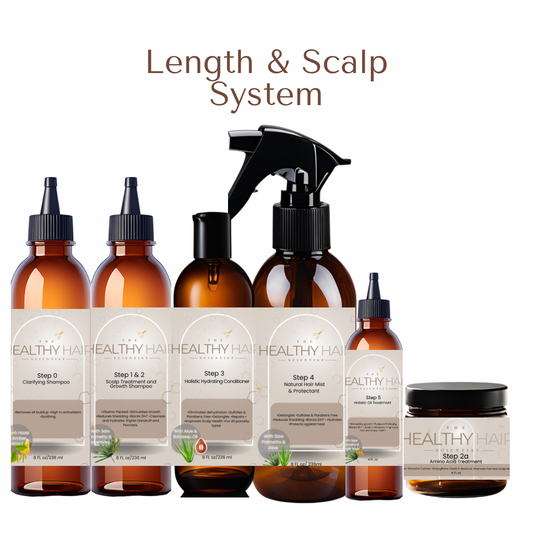 The Scientific Method (Haircare System)