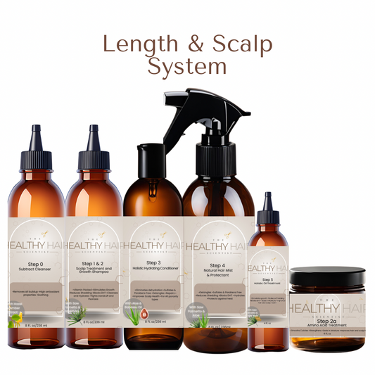 The Scientific Method (Haircare System)
