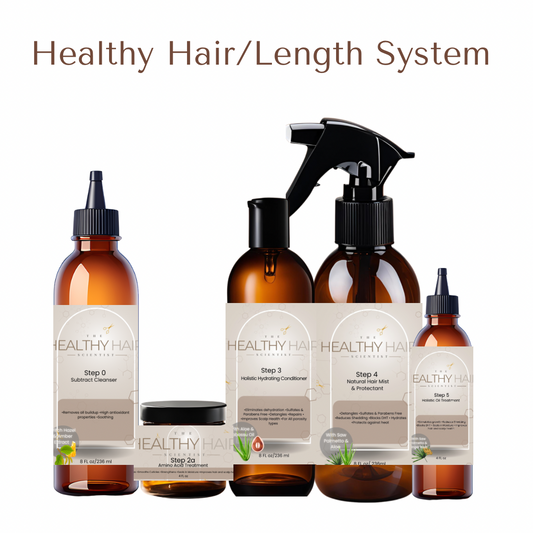 The Scientific Method Haircare System